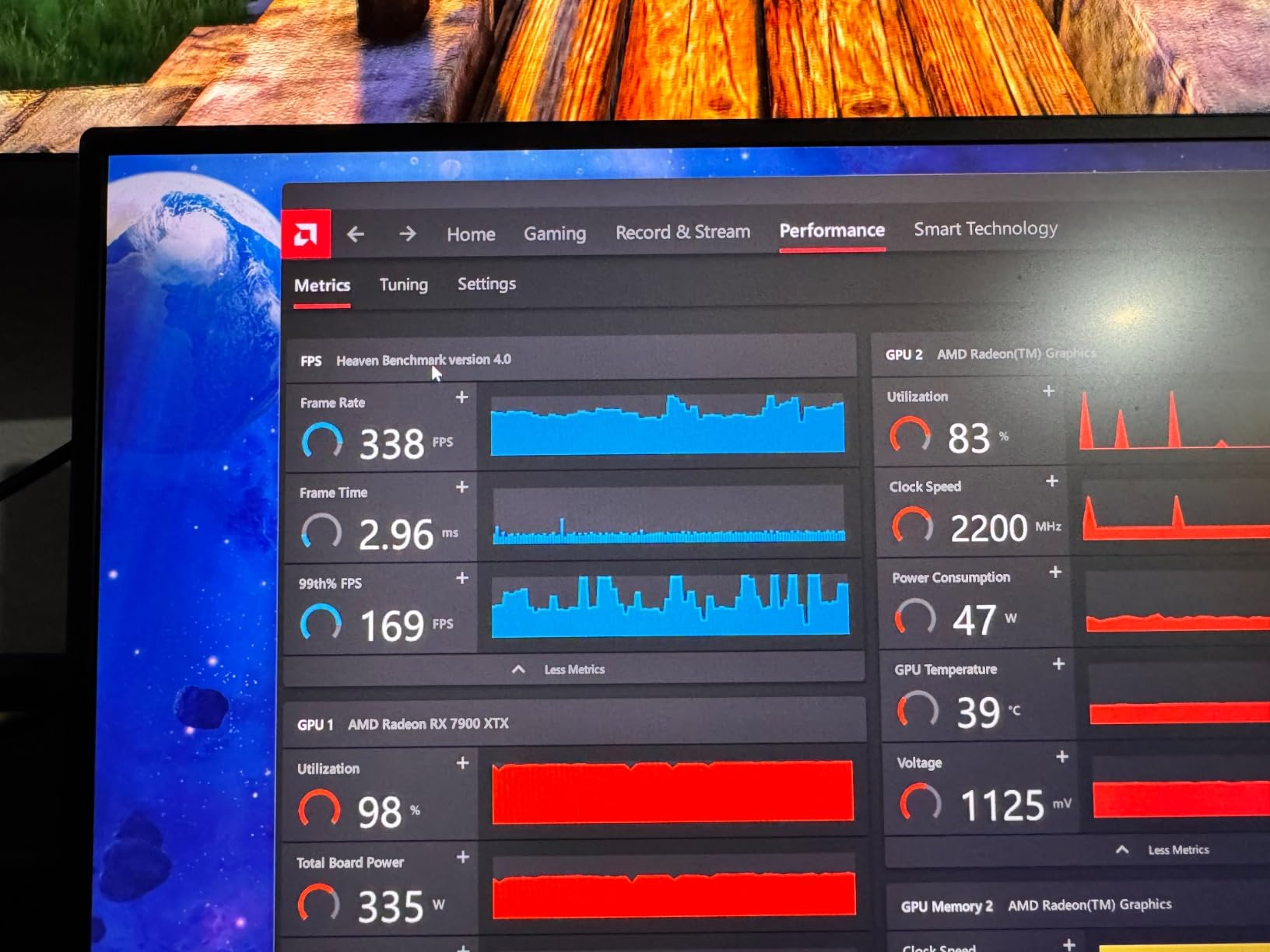 Sapphire 11322-02-20G Pulse AMD Radeon RX 7900 XTX Gaming Graphics Card with 24GB GDDR6, AMD RDNA 3, Output: 2 x HDMI, 2 x DisplayPort - Customer Photo 2