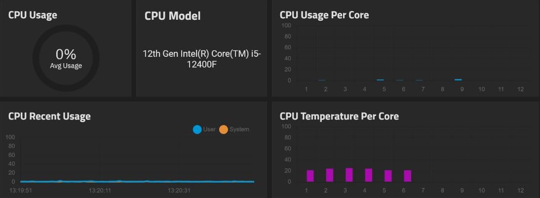 Thermalright Frozen Prism360 Black ARGB CPU Liquid Cooler,Efficient PWM Controlled Pump 3300RPM,3×TL-E12 Series PWM Fan,Water Cooling Computer Parts,for AMD AM4/AM5,Intel 1150/1151/1200/1700/2011 - Customer Photo 2