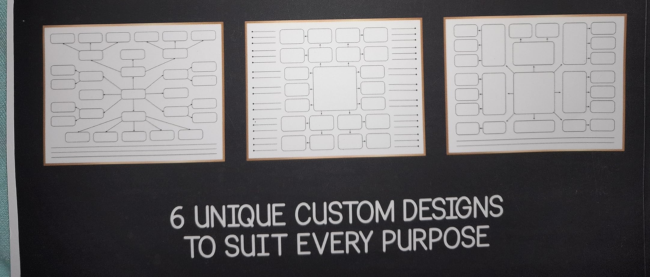 The Ultimate Mind Mapping Notebook: Blank Mind Map Template Workbook to Improve Memory and Focus for Studying, Organizing Thoughts and Brainstorming - Customer Photo 2