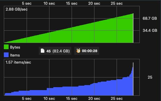 SAMSUNG 990 PRO SSD 4TB PCIe 4.0 M.2 2280 Internal Solid State Hard Drive, Seq. Read Speeds Up to 7,450 MB/s for High End Computing, Gaming, and Heavy Duty Workstations, MZ-V9P4T0B/AM - Customer Photo 2