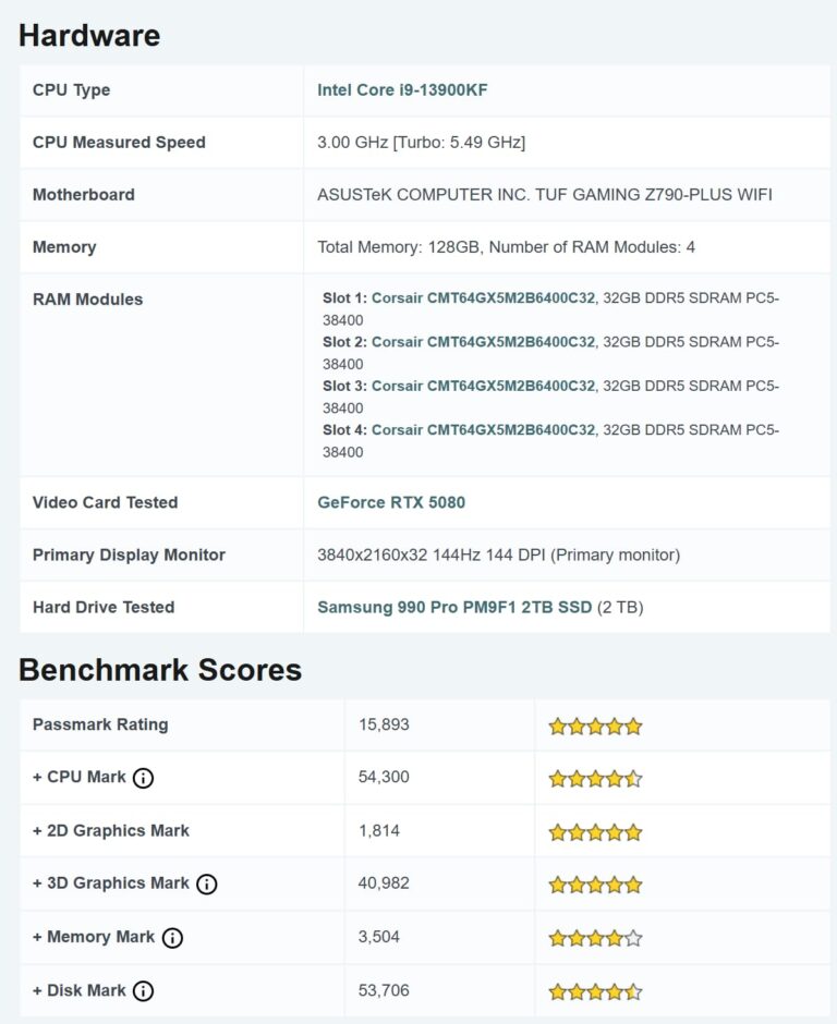 10 Best Graphics Cards GPUs for Adobe Premiere Pro (March 2026)