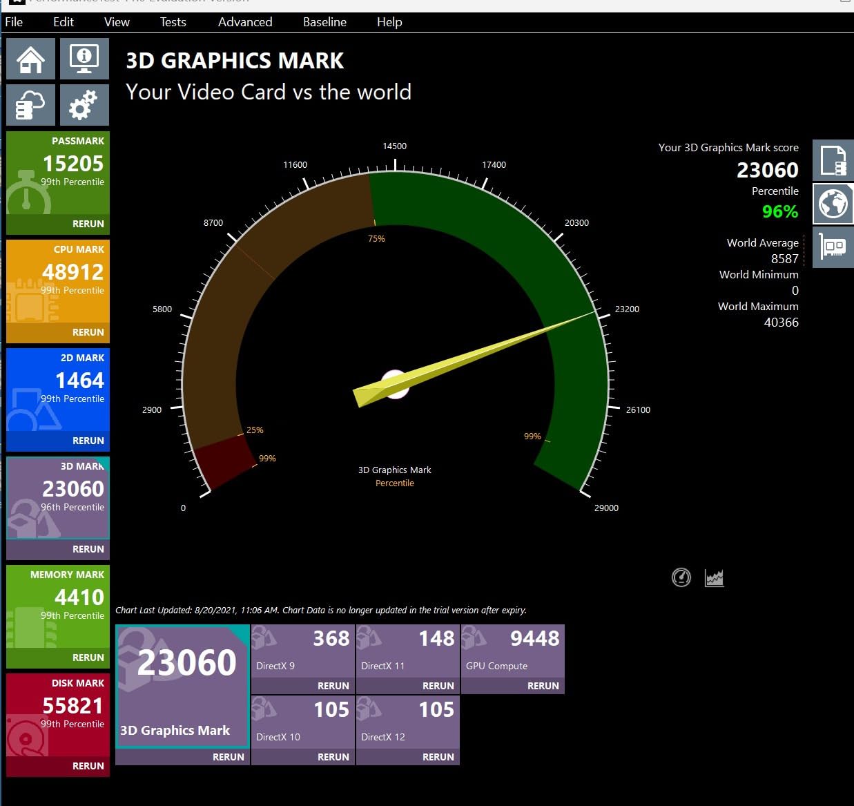 GIGABYTE Z790 Eagle AX LGA 1700 Intel Z790 ATX Motherboard with DDR5, M.2, PCIe 5.0, USB 3.2 Gen2X2 Type-C, Intel Wi-Fi 6E, 2.5GbE LAN, Q-Flash Plus, EZ-Latch - Customer Photo 3