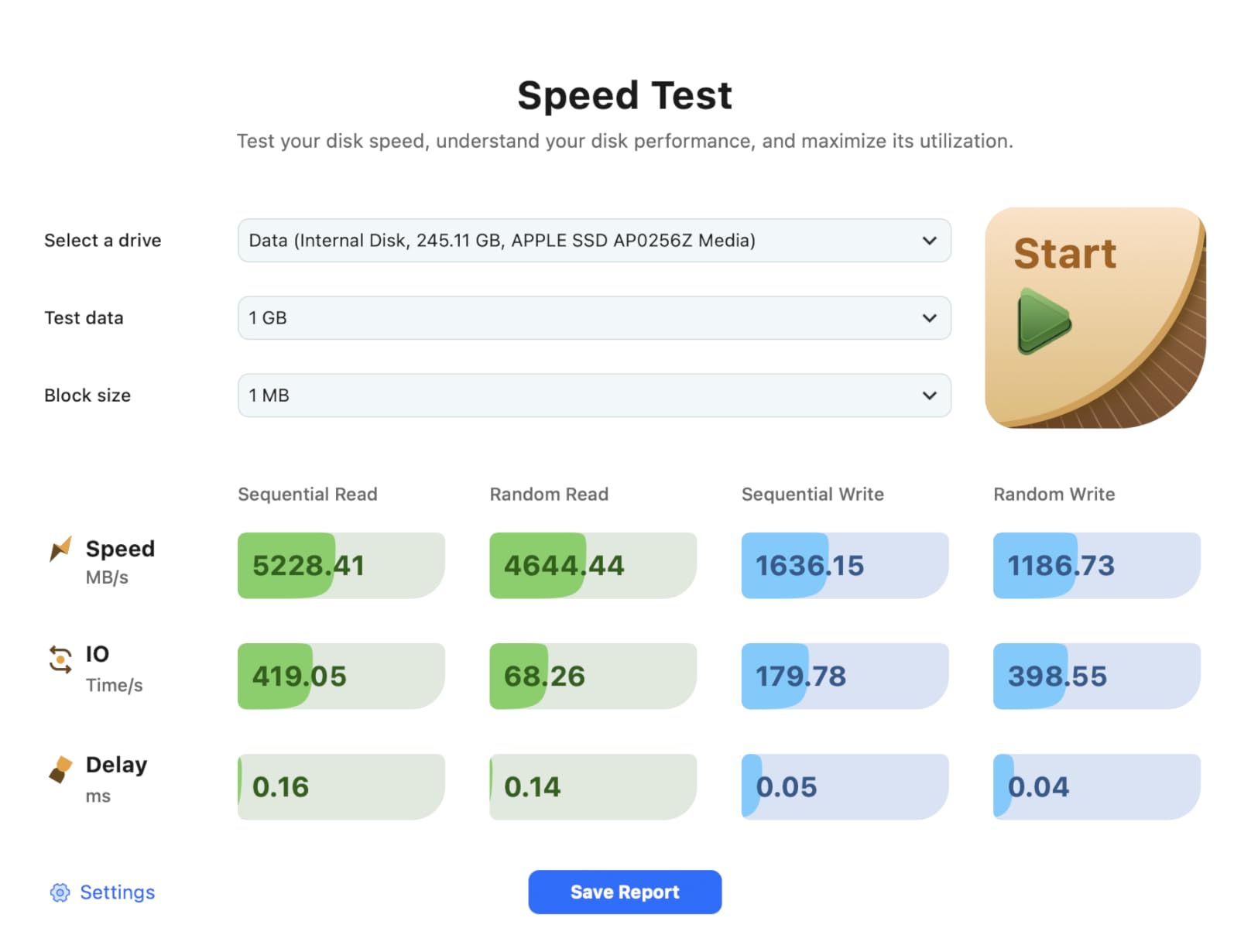 Oyen Digital U34 Bolt 4TB (USB4 40Gbps) NVMe Thunderbolt 4 (USB-C) Portable SSD, Up to 2800MB/s - Customer Photo 3
