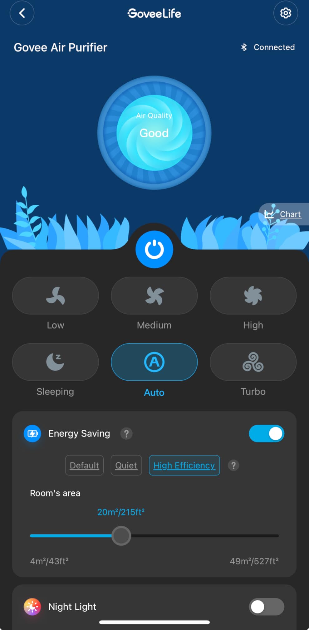 GoveeLife Smart Air Purifier for Home Large Rooms, Covers up to 1046 ft², PM2.5 Monitor, Sleep Mode, 3-in-1 Filter Air Purifier with App and Alexa Control for Pet Hair, Odors, Pollen and Smoke - Customer Photo 2