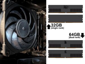 8 Best DDR5 RAM For Gaming June 2026 Tested B0CYHC58P6 Customer 1 300x226 