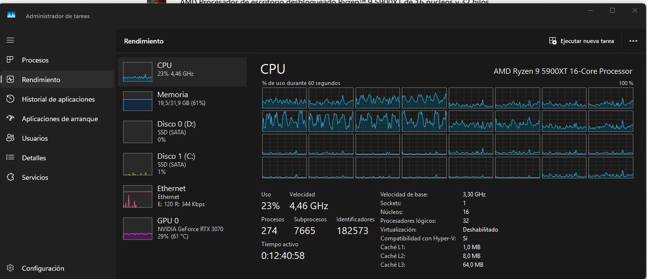 AMD Ryzen™ 9 5900XT 16-Core, 32-Thread Unlocked Desktop Processor - Customer Photo 4
