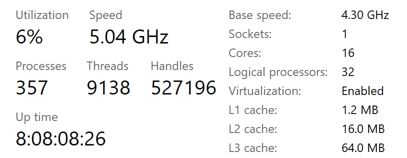AMD Ryzen™ 9 9950X 16-Core, 32-Thread Unlocked Desktop Processor Customer Review AMD Ryzen™ 9 9950X 16-Core, 32-Thread Unlocked Desktop Processor - Customer Photo 4