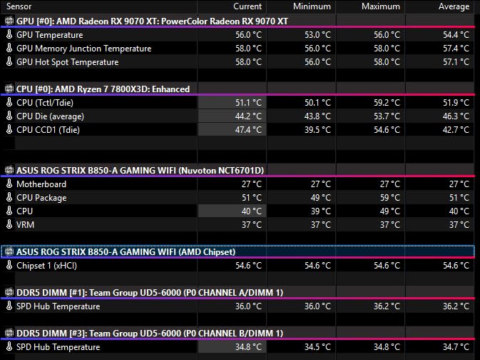 AsiaHorse AMICI-5GT RGB PC Fans, Infinity Mirror ARGB Fans HDB Bearing Fan Speeds Up to 1800 RPM with 24 LED Lights, Reverse Blade Fan Compatible Motherboard Aura SYNC (Not Wireless Connection) Customer Review AsiaHorse AMICI-5GT RGB PC Fans, Infinity Mirror ARGB Fans HDB Bearing Fan Speeds Up to 1800 RPM with 24 LED Lights, Reverse Blade Fan Compatible Motherboard Aura SYNC (Not Wireless Connection) - Customer Photo 2