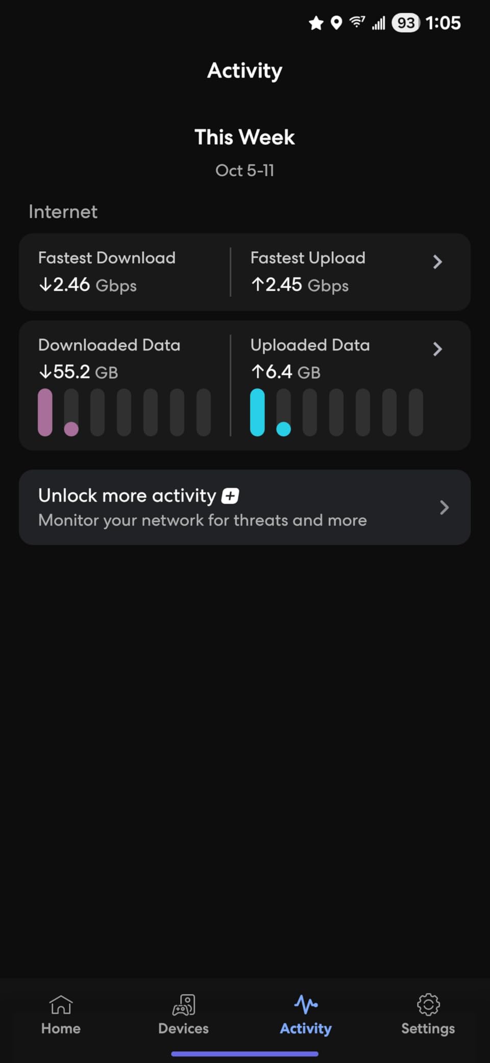 Amazon eero 7 dual-band mesh Wi-Fi 7 router (newest model) - Supports internet plans up to 2.5 Gbps, Coverage up to 4,000 sq. ft., 2-pack - Customer Photo 1