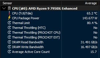 Thermal Grizzly - PhaseSheet PTM (50x40mm)- High Performance Thermal pad with Phase Change Material | Durable, not electrically Conductive | for CPU, GPU & Electronics Cooling - Customer Photo 1