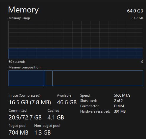 Crucial Pro DDR5 RAM 32GB Kit (2x16GB) 6400MHz CL38, Overclocking Desktop Gaming Memory, Intel XMP 3.0 & AMD Expo Compatible – Black CP2K16G64C38U5B - Customer Photo 3