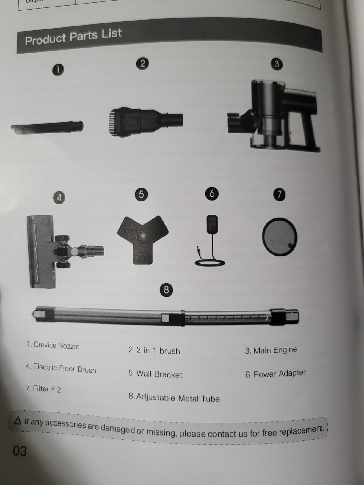 Cordless Vacuum Cleaner with Self-Standing, LED Screen Stick Vacuum Cleaners for Home, Lightweight Powerful Suction Vacuum, 6-in-1 Rechargeable Vacuum for Carpets, Pet Hair, Hardwood Floors - Customer Photo 1