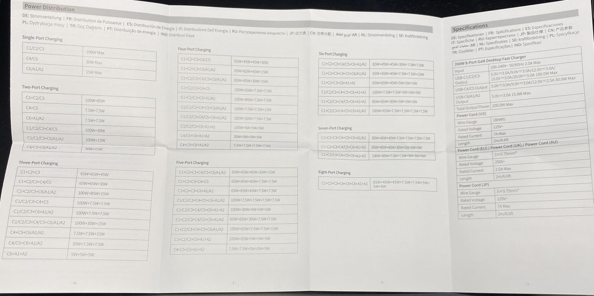 UGREEN Nexode 200W GaN USB C Charging Station, 8-Port Desktop Charger with PD 100W for MacBook Pro 16