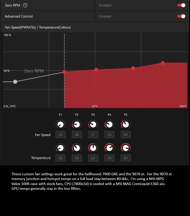 PowerColor Twin Fan AMD Radeon RX 7800 XT 16GB GDDR6 - Customer Photo 3