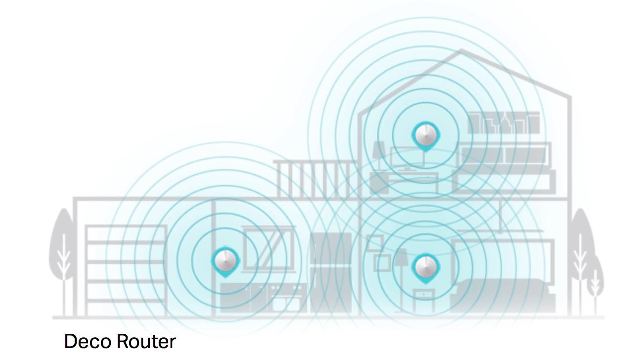 TP-Link Deco BE23 Dual-Band BE3600 WiFi 7 Mesh Wi-Fi System | 4-Stream 3.6 Gbps, 160 Mhz | Covers up to 6,500 Sq.Ft | 2× 2.5G Ports Wired Backhaul | VPN,MLO,AI-Roaming, HomeShield, 3-Pack - Customer Photo 2
