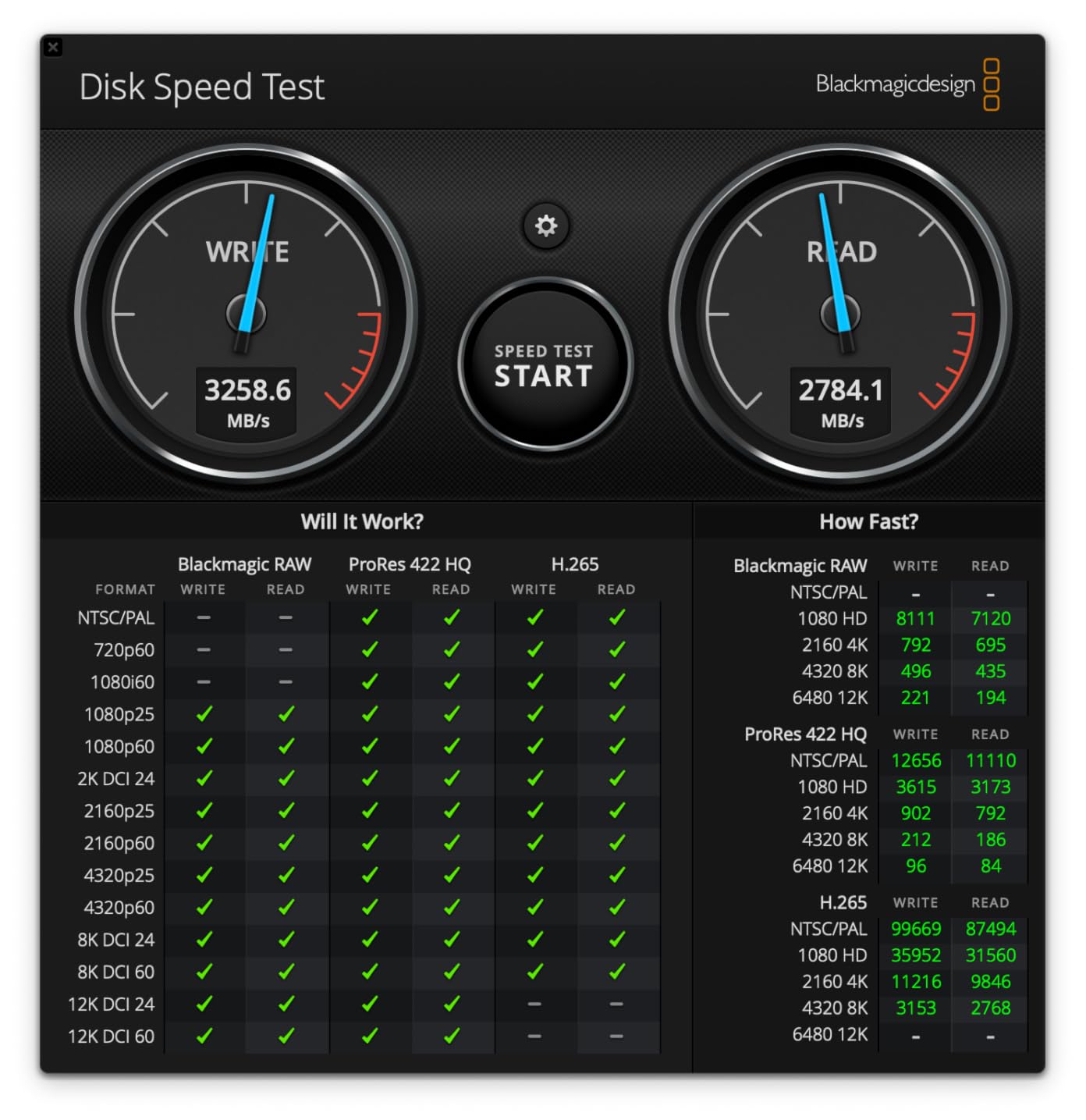 Corsair EX400U 2TB USB4 Portable External Type-C SSD – Up to 4,000MB/s Read, 3,600MB/s Write, USB 3.2 Gen2 2x2, Plug and Play, Thunderbolt 4, MagSafe, Includes 40Gbps Cable, Windows PC, iOS Mac – Gray - Customer Photo 2