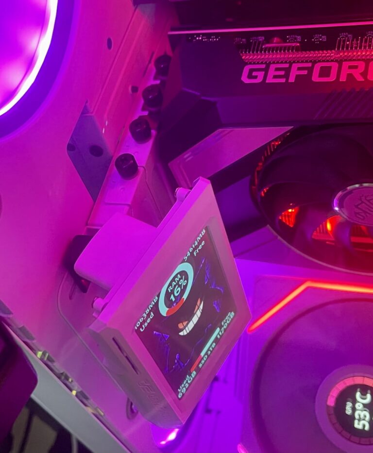 11 Best CPU Monitoring Displays (March 2026) Hardware Tested