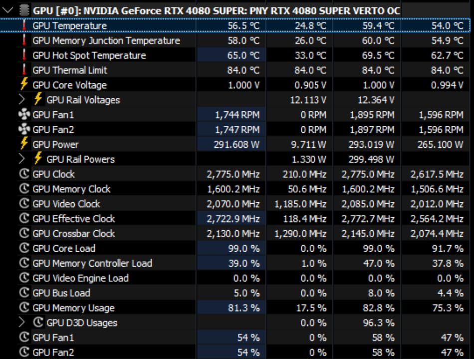 Thermal Grizzly Duronaut - 2 Gram - Enhanced Durability & High Performance Thermal Paste - for Maximum Thermal Conductivity While Overclocking CPU/GPU/PS4/PS5/Xbox - Customer Photo 1
