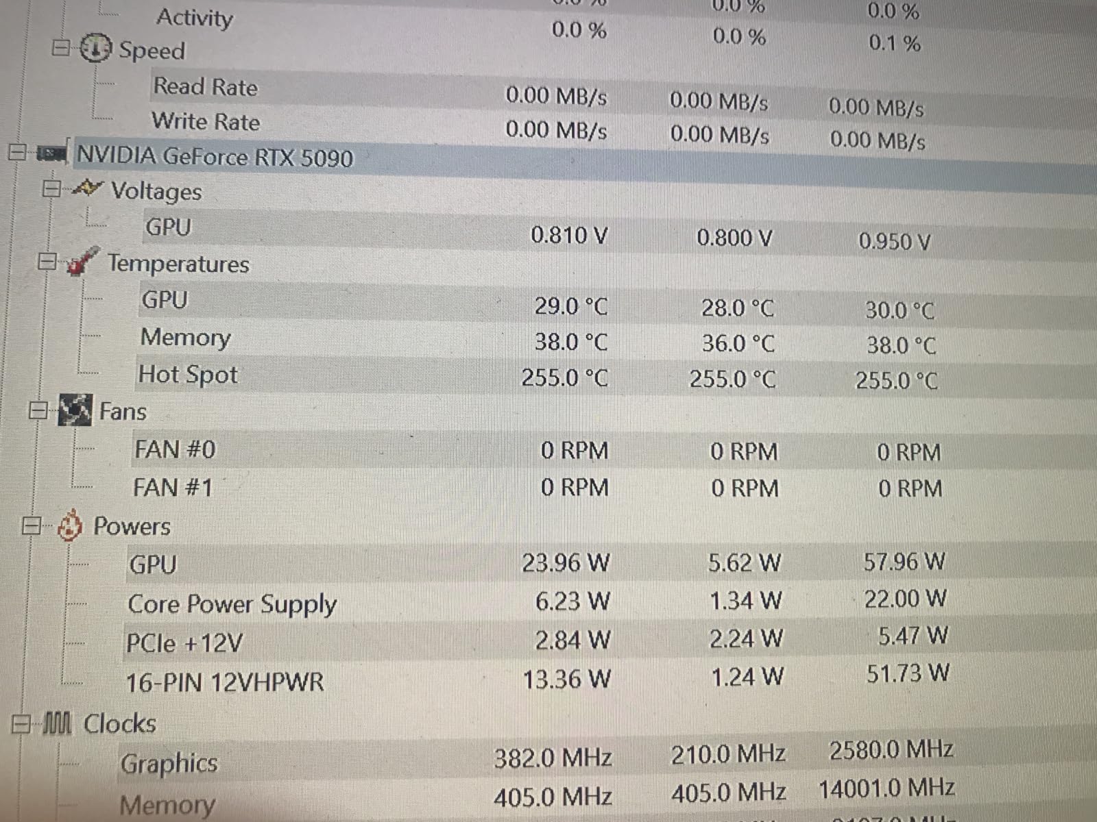 MSI Gaming RTX 5090 32G SUPRIM SOC Graphics Card (32GB GDDR7, 512-bit, Extreme Performance: 2580 MHz, DisplayPort x3 2.1a, HDMI 2.1b, NVIDIA Blackwell Architecture) - Customer Photo 2
