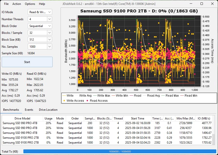 Samsung SSD 9100 PRO 4TB, PCIe 5.0x4 M.2 2280, Seq. Read Speeds Up to 14,800MB/s, Best for AI Computing, Gaming, and Heavy Duty Workstations (MZ VAP4T0B/AM) - Customer Photo 2