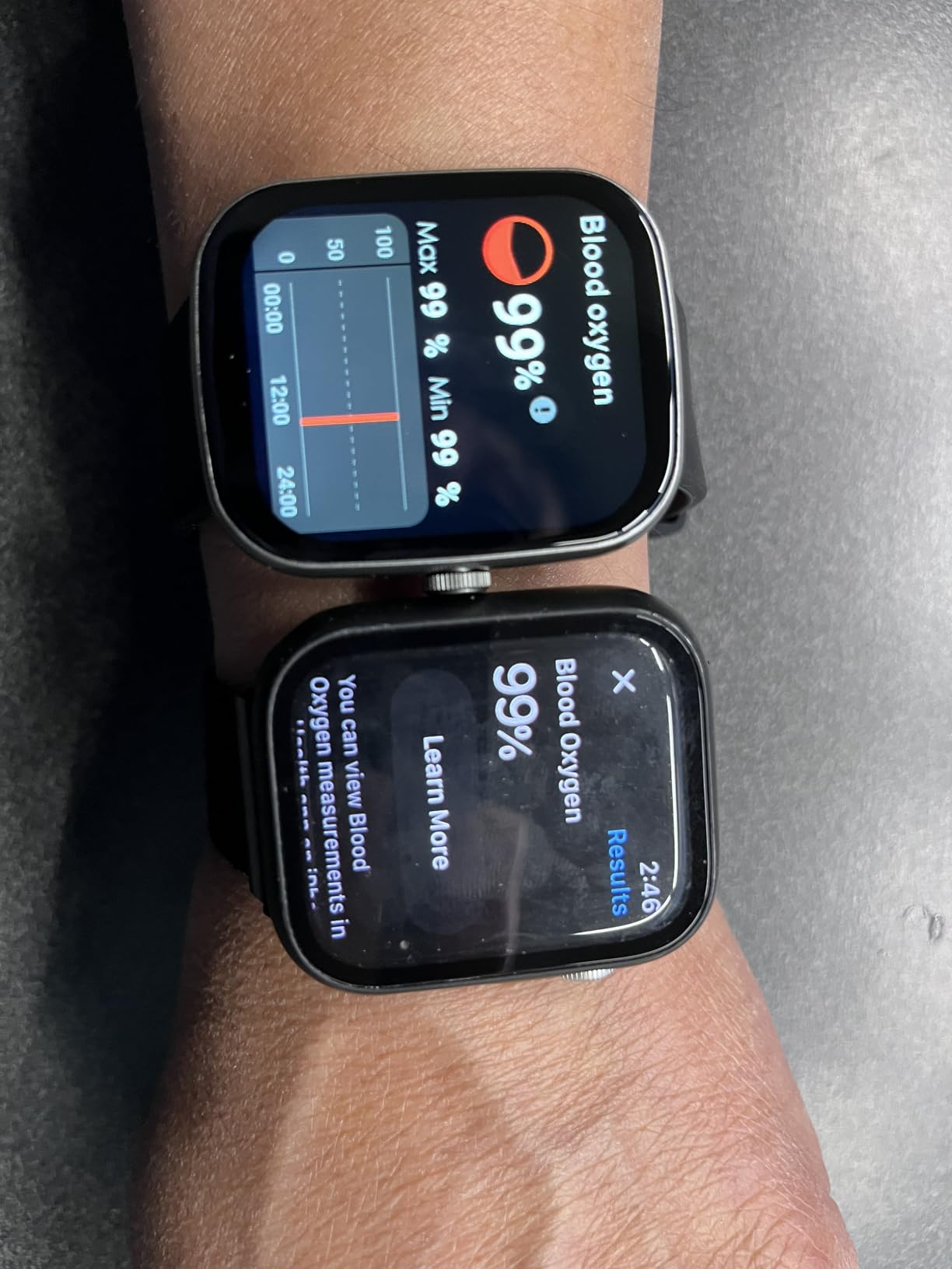 Smart Watch (Answer/Make Call), 1.96