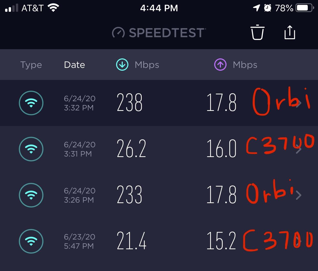 NETGEAR Orbi 370 Series Dual-Band WiFi 7 Mesh Network System for Home (RBE373) – Wireless Router + 2 Extenders, Security Features, 5 Gbps, Covers 6,000 sq.ft., 70 Devices, 2.5GB Internet Port, BE5000 - Customer Photo 2