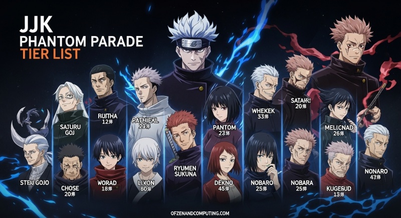 JJK Phantom Parade Tier List