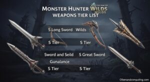 Monster Hunter Wilds Weapons Tier List (2026 Guide)
