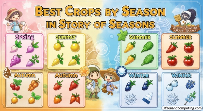 Story of Seasons Best Crops Each Season