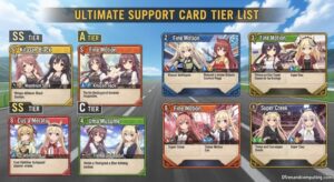 Uma Musume Support Card Tier List - Complete 2026 Guide
