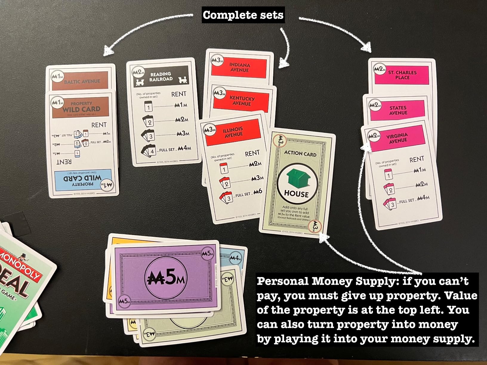 Monopoly Deal Card Game | Quick-Playing Card Game | Fun Games for Families and Kids | Ages 8 and Up | 2 to 5 Players | 15 Mins. | Travel Games - Customer Photo 2