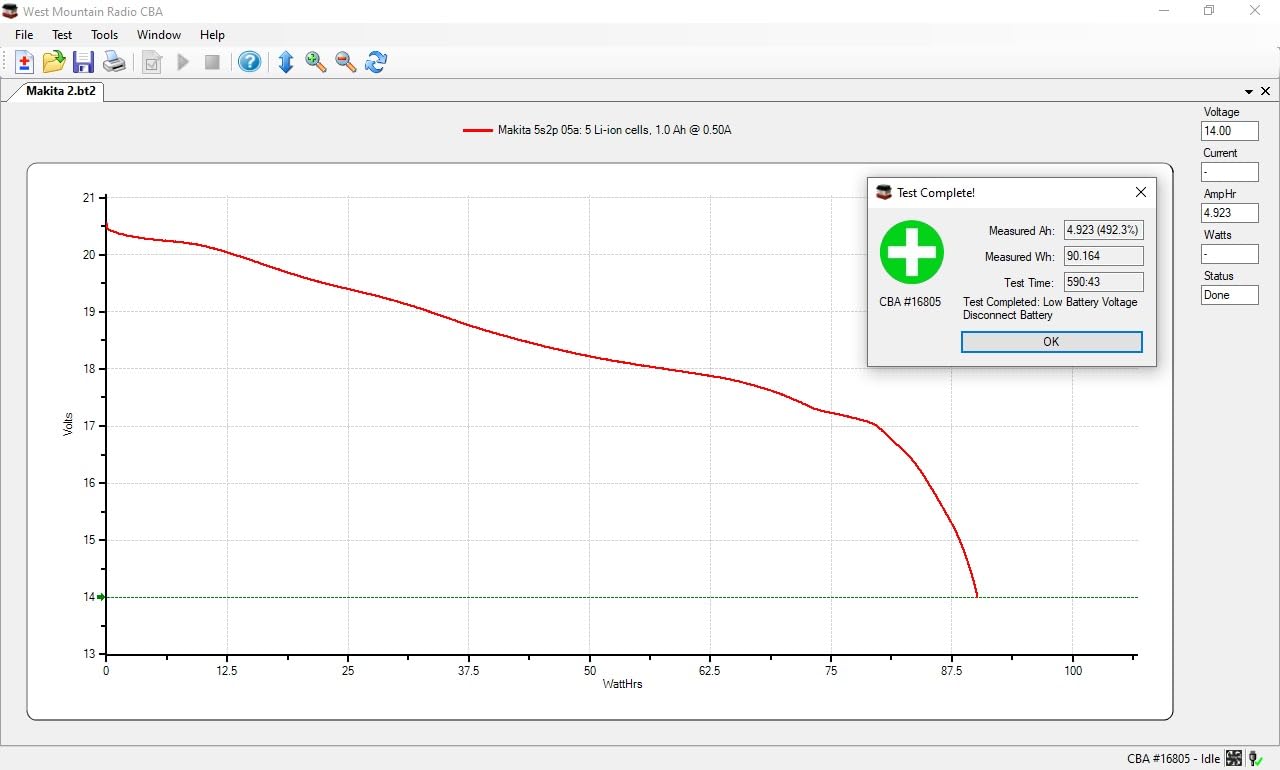Makita BL1850B-2 18V LXT Lithium-Ion 5.0Ah Battery, 2/pk, Black - Customer Photo 1