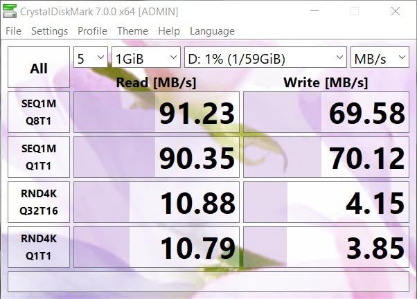 iPad Pro USB C Hub, 7-in-1 Adapter for iPad Pro M4 M2 M1 13 12.9 11 inch iPad Air 5 4 Docking Station with 4K HDMI, USB-C PD, SD/TF Card Reader, USB 3.0, 3.5mm Headphone Jack, iPad mini 6 Accessories - Customer Photo 1