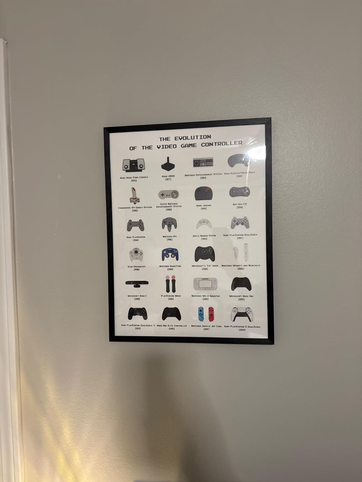 HAUS AND HUES Retro Video Game Posters for Walls Gaming Room Decor, Video Game Room Decor for Boys, Gaming Posters for Gamer Room Decor, Video Game Controller Poster, UNFRAMED (Controller, 12x16) - Customer Photo 2