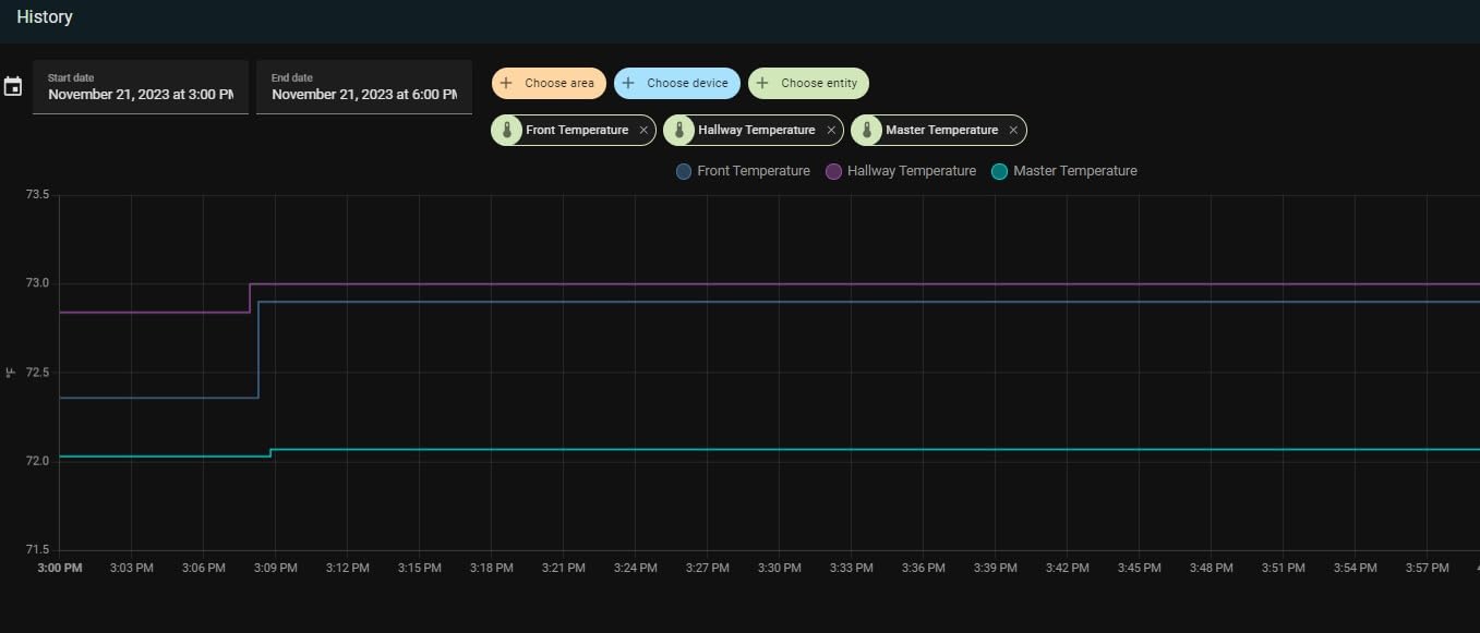SONOFF Zigbee Bridge Pro Hub, ZigBee 3.0 Smart Gateway, APP Control and Multi-Device Management, Compatible with SONOFF Zigbee Devices customer photo 2