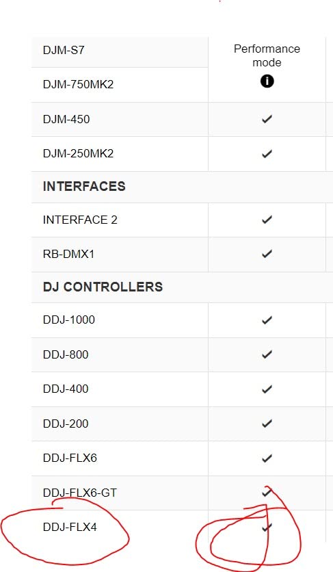 Pioneer DJ DDJ-FLX4 2-deck Rekordbox and Serato DJ Controller customer photo 1