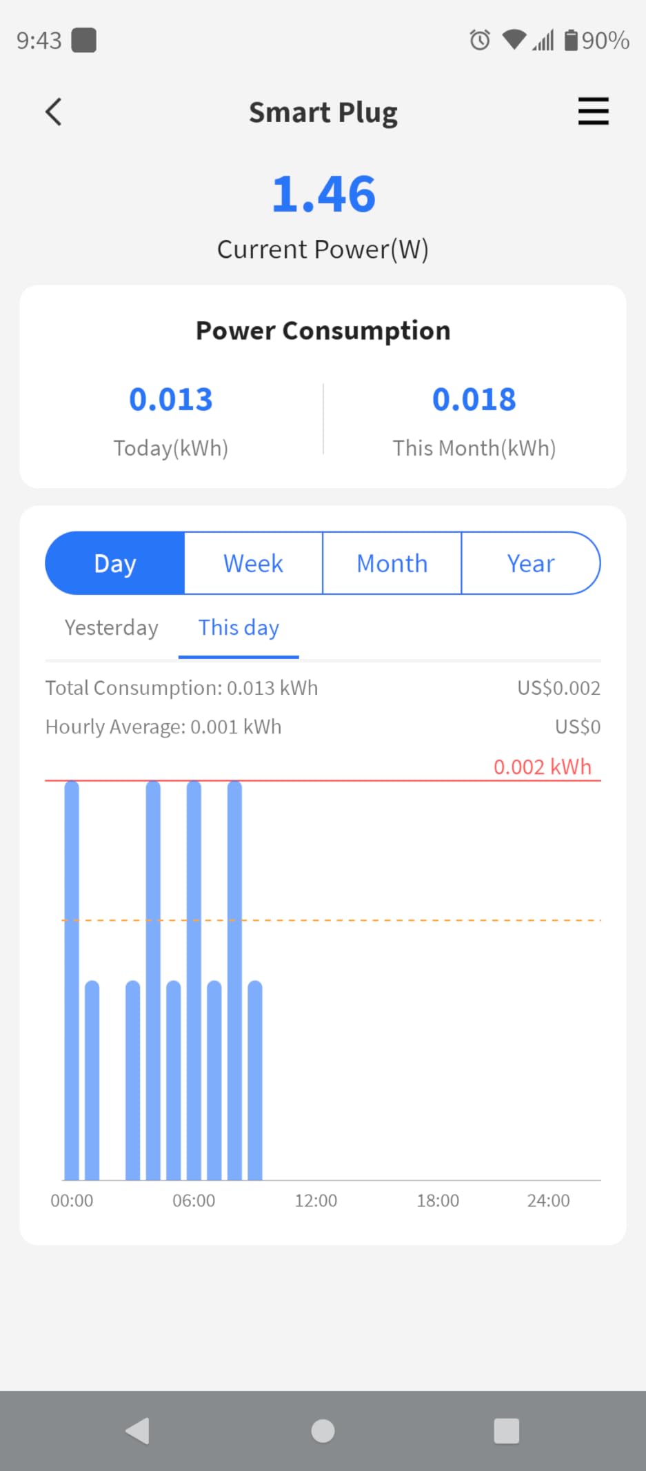 meross Matter Smart Plug, Energy Monitoring Smart Outlet, Wi-Fi Plug Work with Alexa, Apple HomeKit, Google with Schedule Timer, 15A/1800W, 100% Privacy Matter Smart Home, App & Voice Control 4 Pack - Customer Photo 1