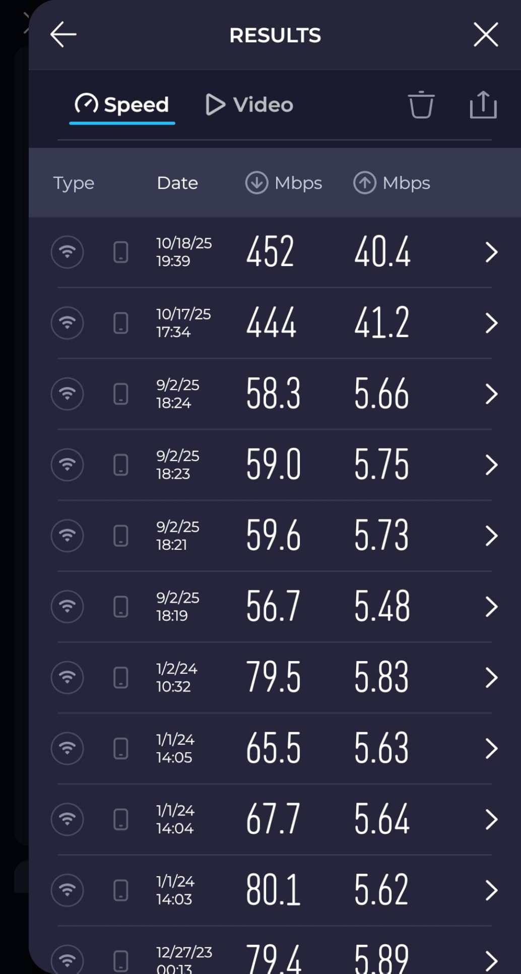 TP-Link Deco BE63 Tri-Band WiFi 7 BE10000 Whole Home Mesh System - 6-Stream 10 Gbps, 4x2.5G Ports Wired Backhaul, 4X Smart Internal Antennas, VPN, MU-MIMO, HomeShield, Free Expert Support (3-Pack) - Customer Photo 3