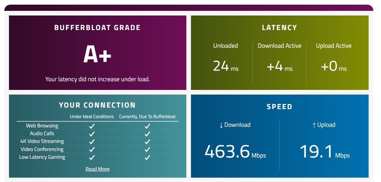 GL.iNet GL-MT6000 (Flint 2) WiFi 6 High Speed Gaming Routers for Wireless Internet, 2 x 2.5G Ethernet Ports for Fiber Optic Modem, Long Range Computer VPN WiFi Router, Home & Business Customer Review GL.iNet GL-MT6000 (Flint 2) WiFi 6 High Speed Gaming Routers for Wireless Internet, 2 x 2.5G Ethernet Ports for Fiber Optic Modem, Long Range Computer VPN WiFi Router, Home & Business - Customer Photo 1