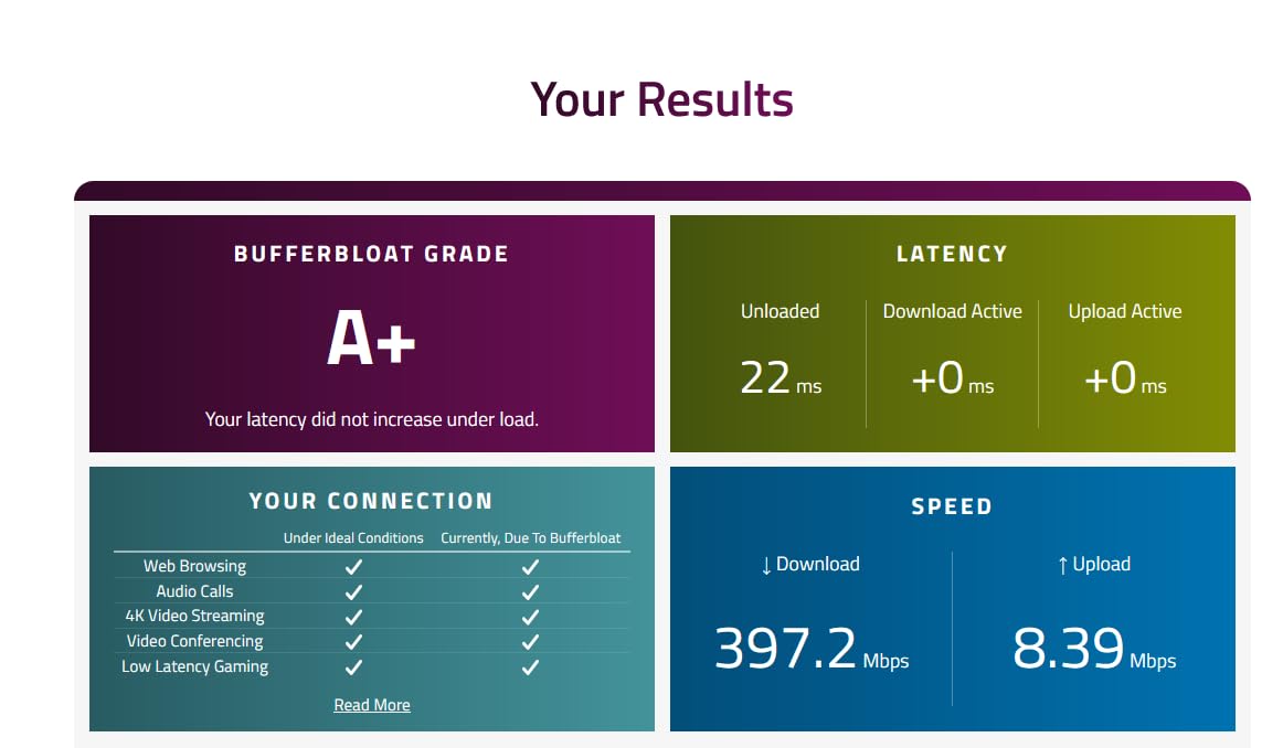 GL.iNet GL-MT6000 (Flint 2) WiFi 6 High Speed Gaming Routers for Wireless Internet, 2 x 2.5G Ethernet Ports for Fiber Optic Modem, Long Range Computer VPN WiFi Router, Home & Business Customer Review GL.iNet GL-MT6000 (Flint 2) WiFi 6 High Speed Gaming Routers for Wireless Internet, 2 x 2.5G Ethernet Ports for Fiber Optic Modem, Long Range Computer VPN WiFi Router, Home & Business - Customer Photo 2