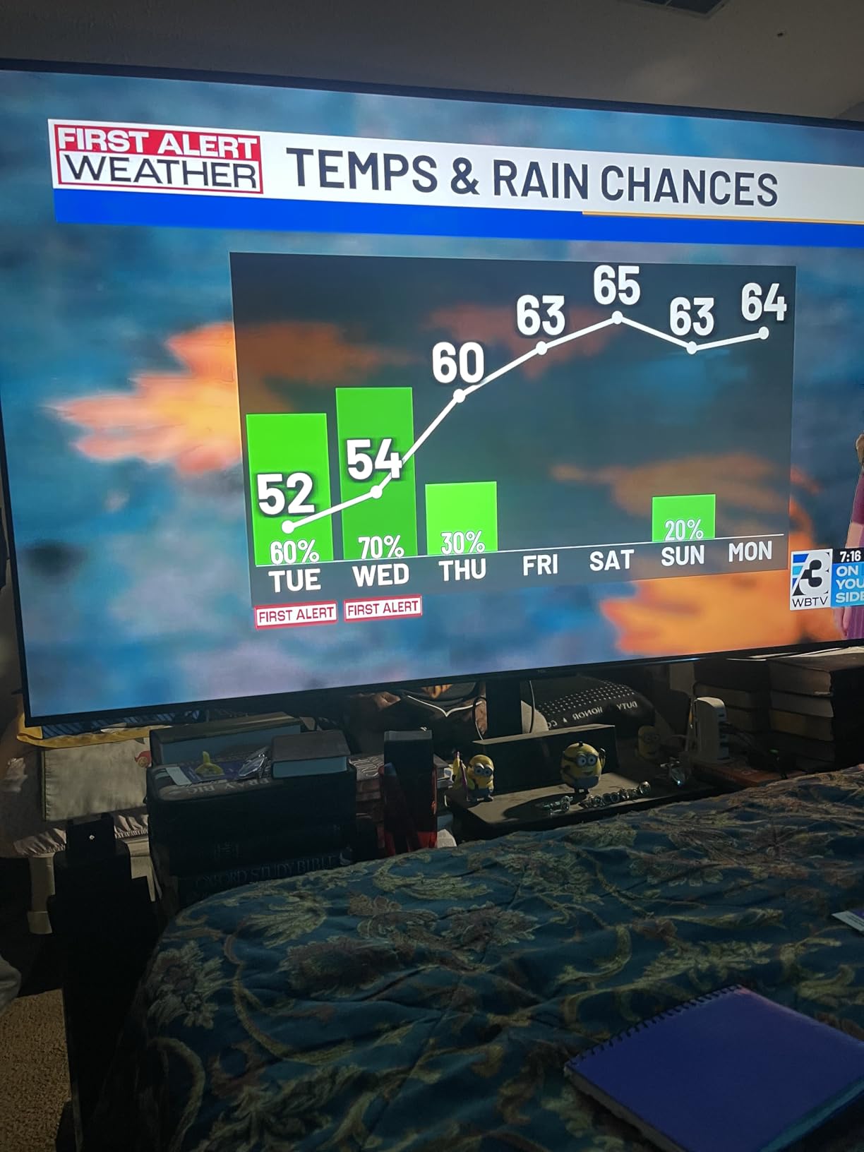 TCL 65-Inch Class Q65 QLED 4K Smart TV with Fire TV (65Q651F, 2024 Model), Dolby Vision, HDR PRO+, Dolby Atmos, Alexa Built-in with Voice Remote, Apple AirPlay 2 Compatibility, Streaming Television - Customer Photo 2