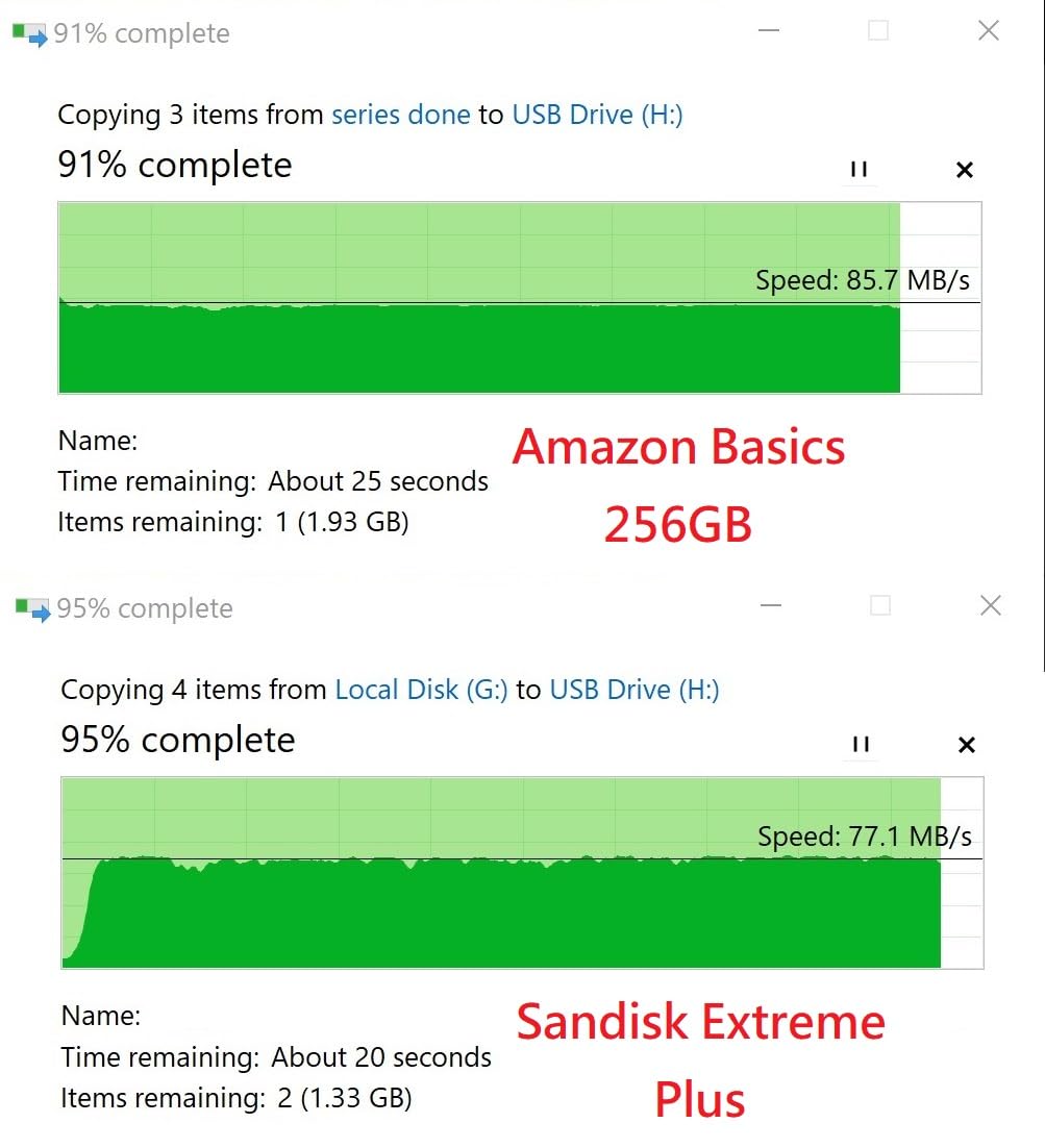 Amazon Basics 256GB microSDXC Card with Adapter, Read Speed Up to 200MB/s, 1-Pack - Customer Photo 4