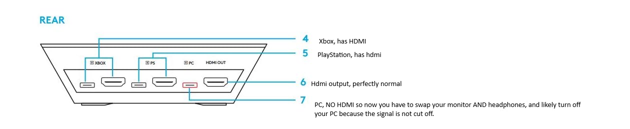 B0DB7ZW7J4 customer 4