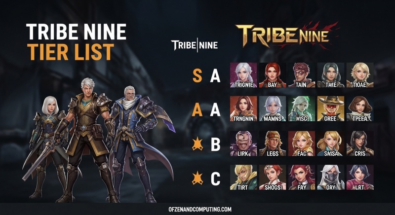 Complete Tribe Nine Tier List