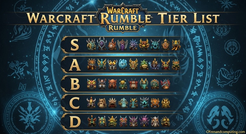 Warcraft Rumble Tier List