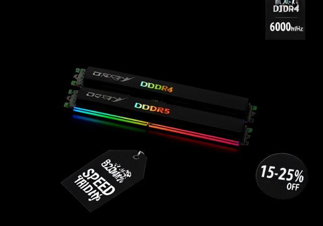 Best Black Friday Gaming RAM Deals [cy]: 12 Kits Analyzed - OfzenAndComputing