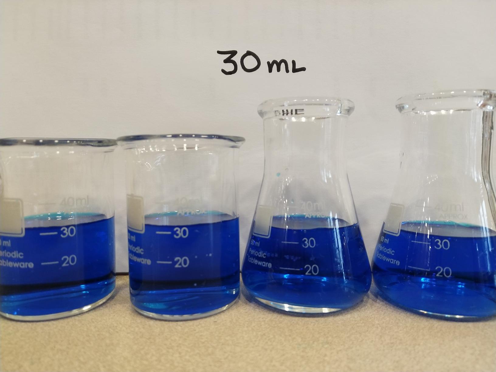 Periodic Tableware Laboratory Beaker Shot Glasses - Customer Photo 1