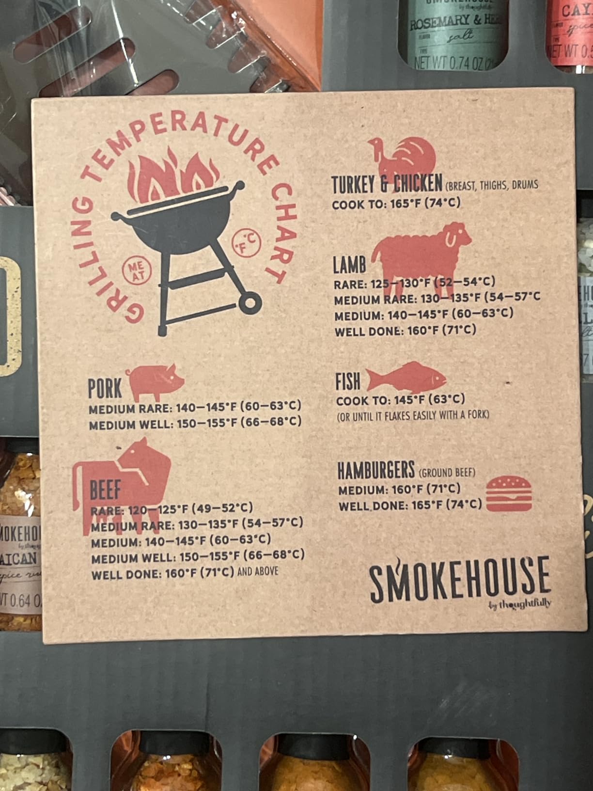 Smokehouse by Thoughtfully Ultimate Grilling Spice Set, Pack of 20 - Customer Photo 3