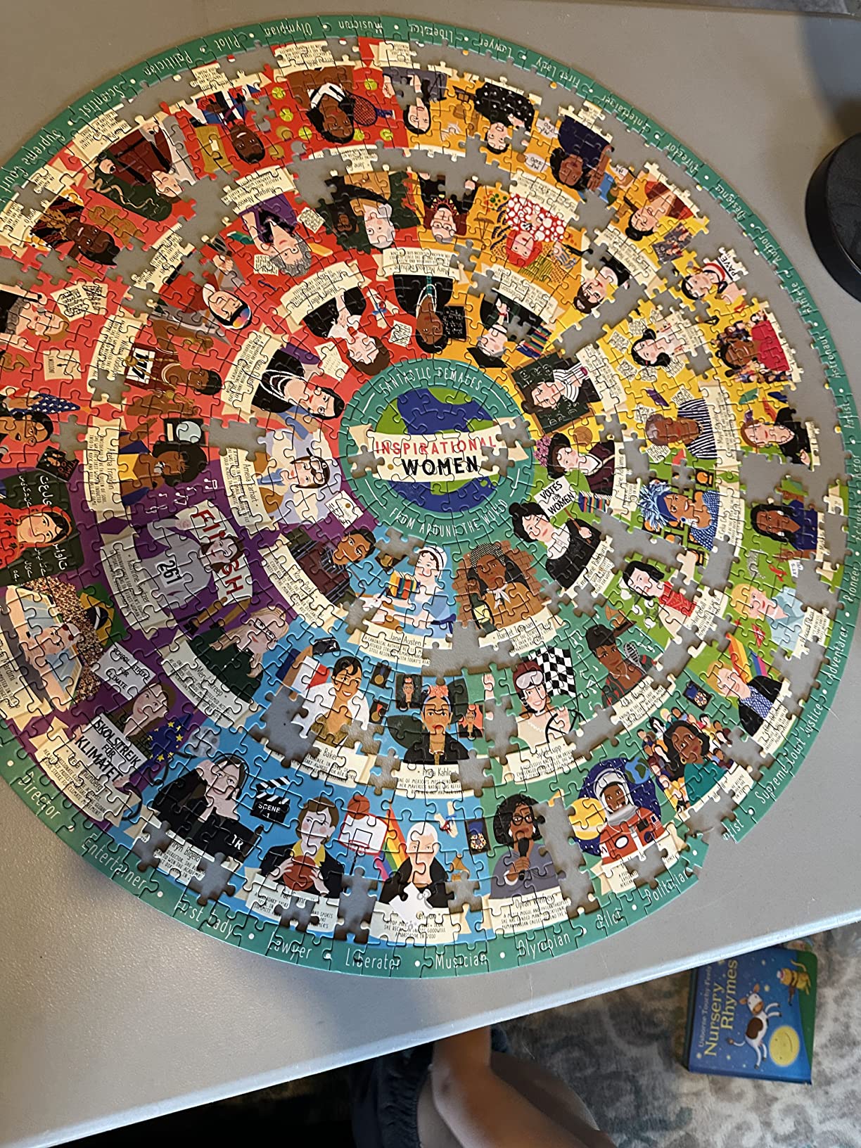 Ridley's Inspirational Women Feminist Circular Jigsaw Puzzle, 1000-Piece Puzzle – Features 54 Inspirational Feminist Icons, Educational Jigsaw Puzzle for Women, Men and Kids – Makes a Great Gift Idea - Customer Photo 2