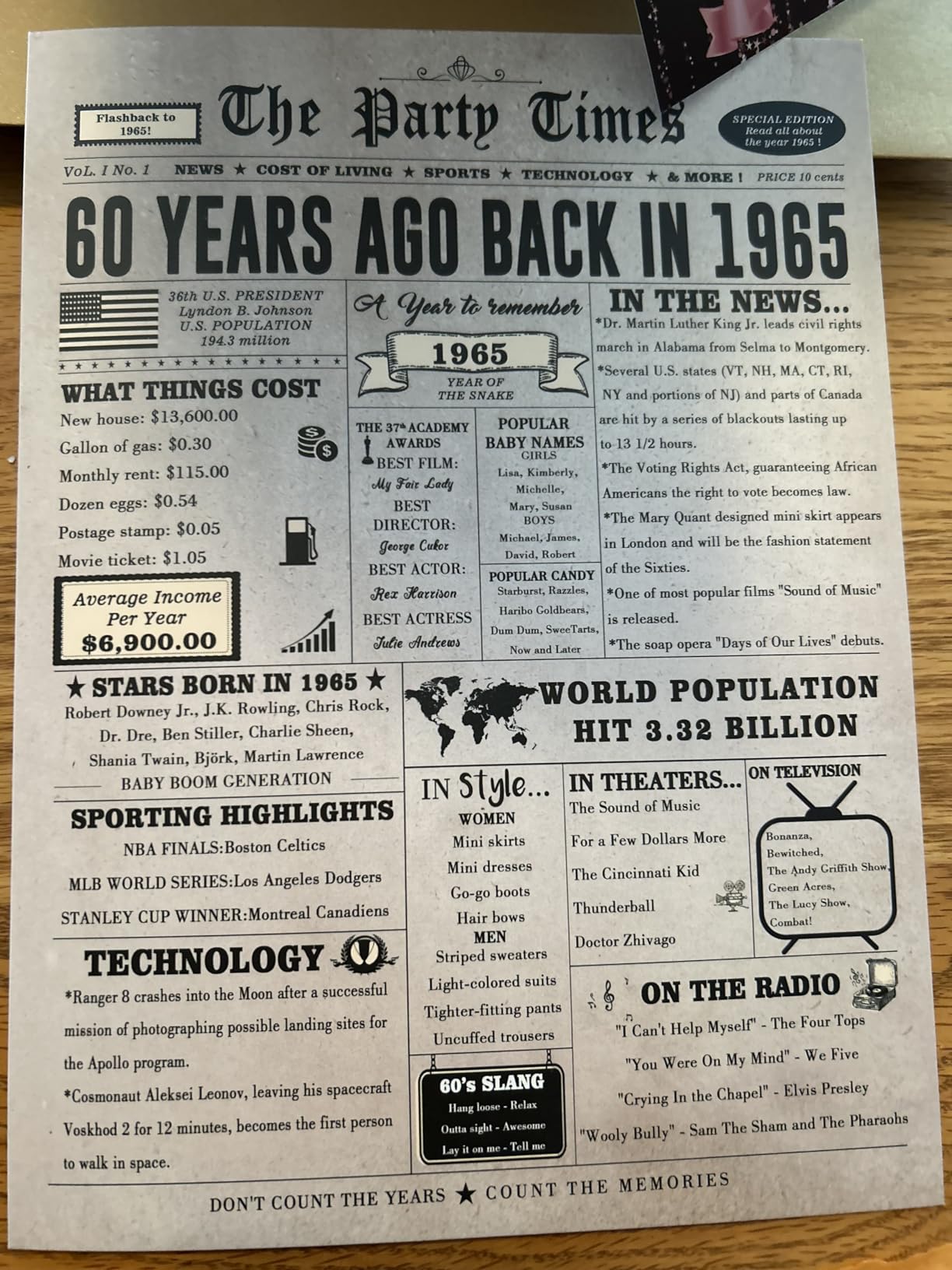 Huameigf Giant 60th Birthday Card Gift for Women Men, Hilarious 60 Years Old Birthday Gift for Husband Wife, Large 60 Bday Party Decorations for Friends Family, Big 60 Birthday Card for Mom Dad - Customer Photo 1